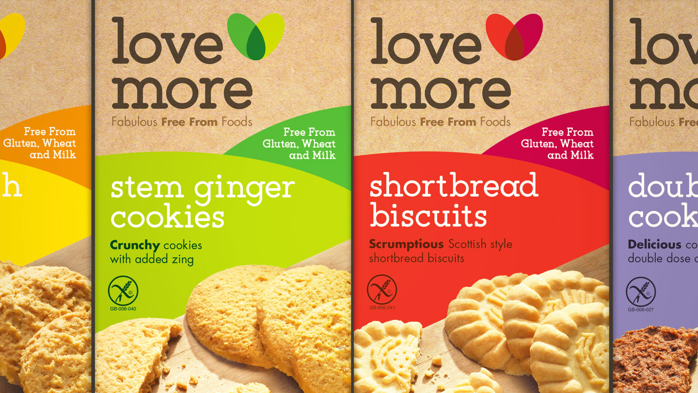 Shot of front-faces of Lovemore packaging