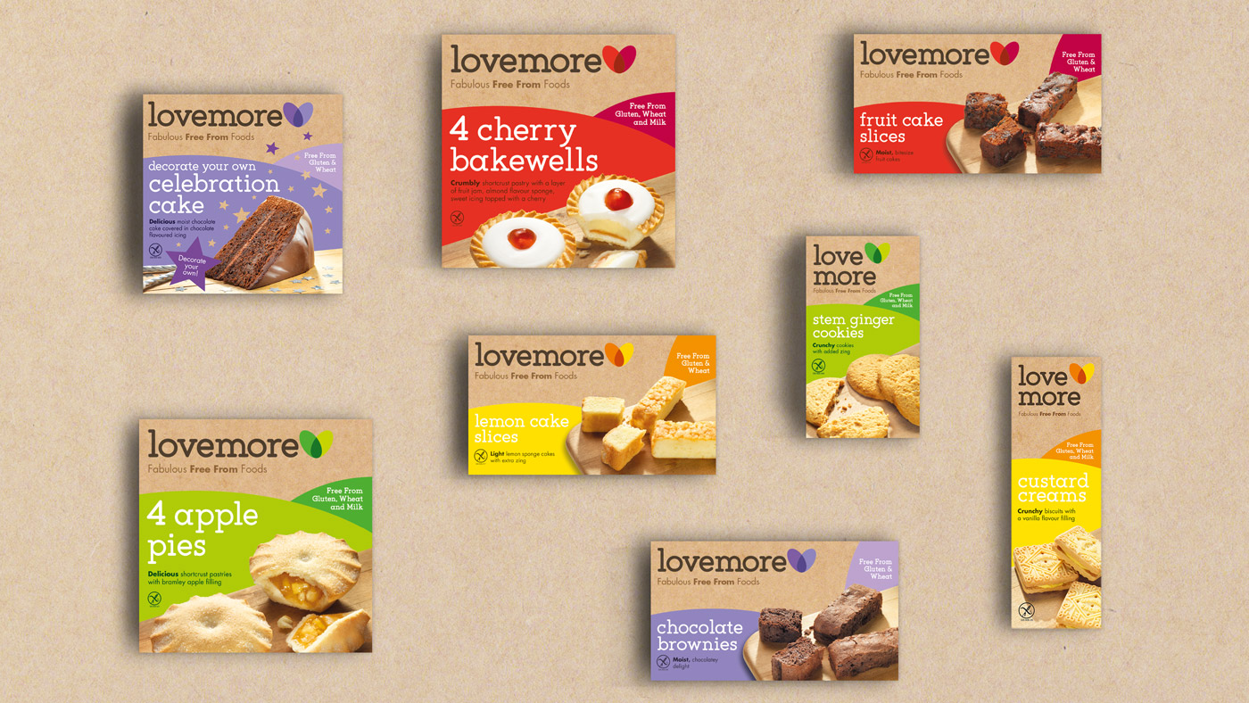 Lovemore product lineup