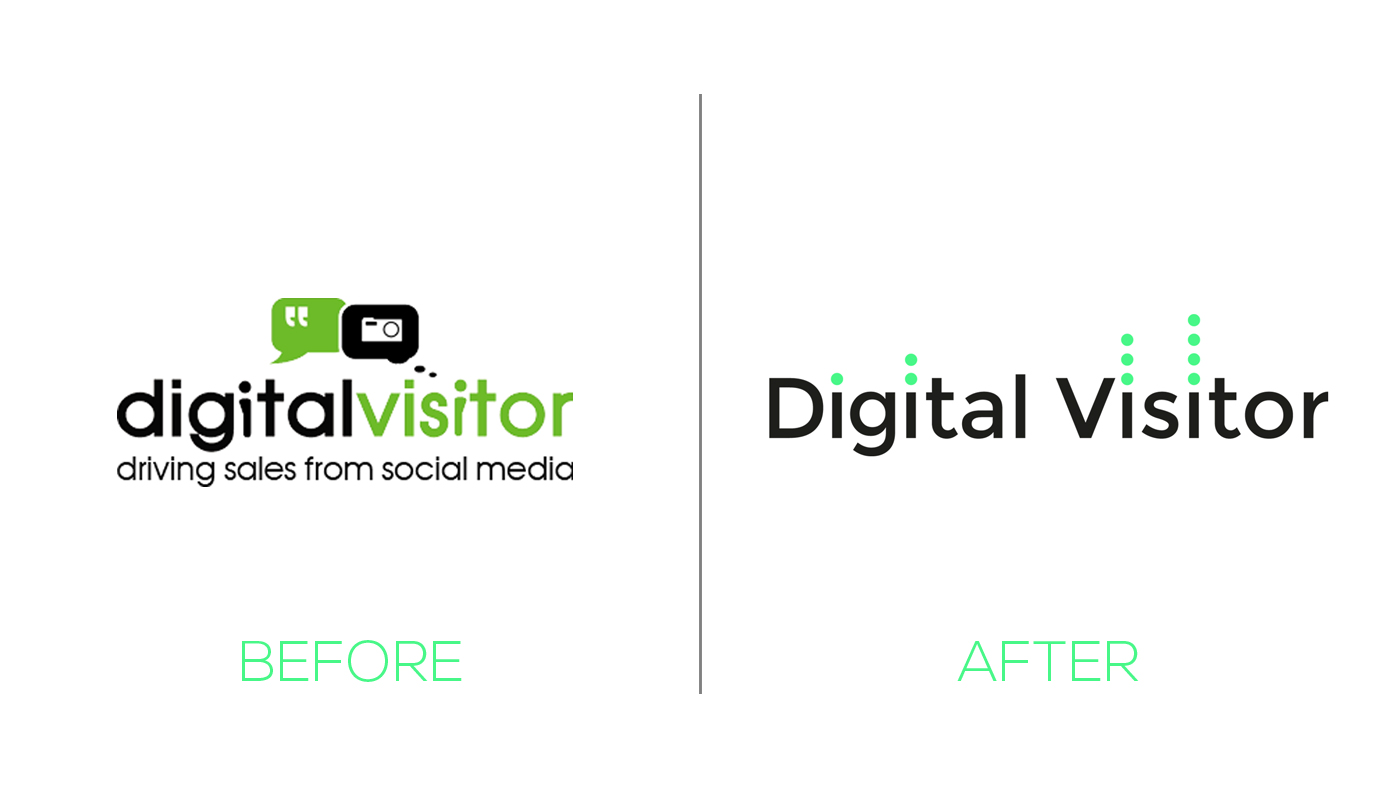 Digital Visitor Before and After